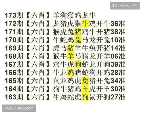 最新澳门彩近期开奖号码查询与分析