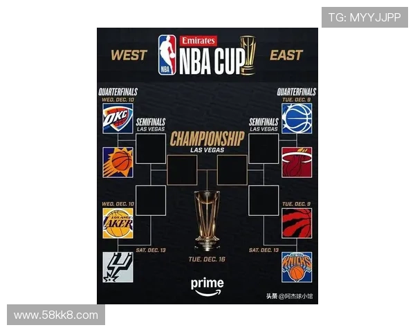 NBA赛季总共进行多少场比赛的详细解析